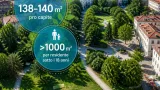 Gorizia prima in Italia per spazi verdi fruibili: numeri, parchi e ricadute per la città