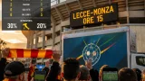 Lecce, tutto su Lecce–Monza: orario, visione in tv e numeri che contano
