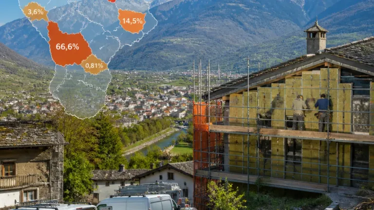 Le imprese artigiane di Sondrio cardine della transizione: il rapporto Confartigianato
